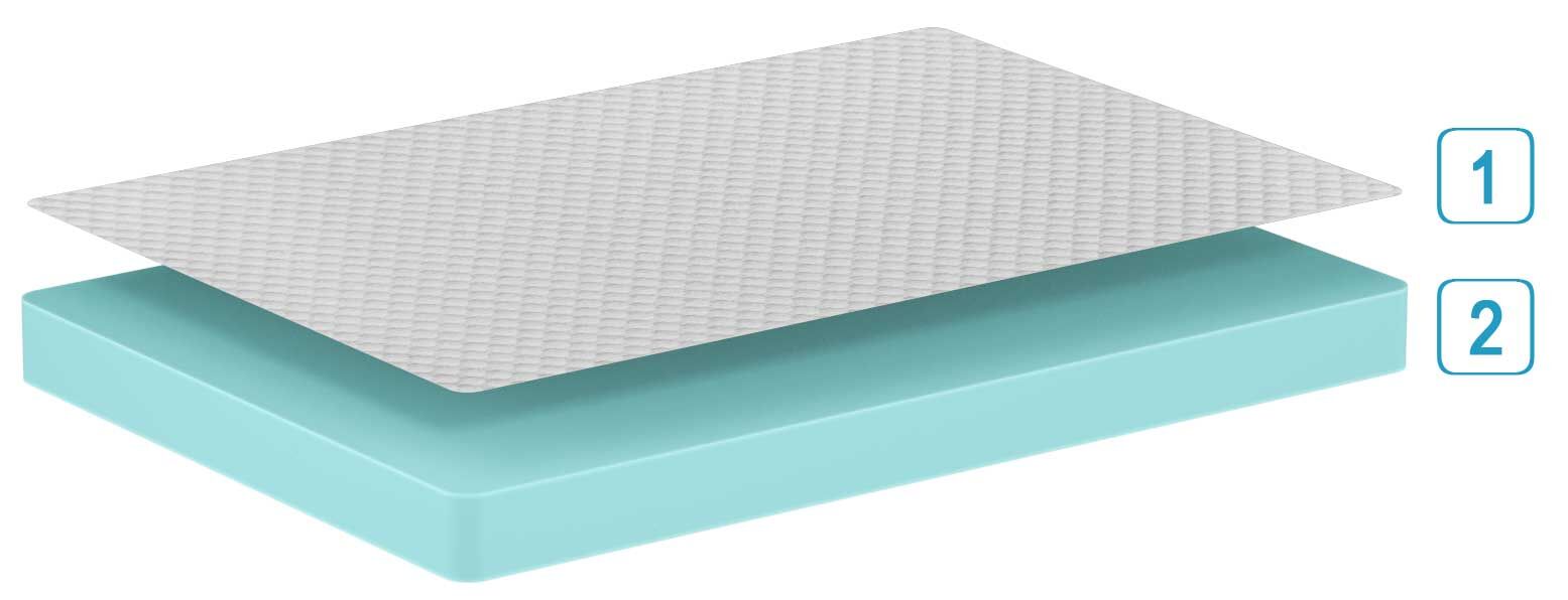 Eenpersoonsmatras Comfort 90x200x15cm - koudschuim – kavel bij Openbare Verkopen, Beveren-Leie