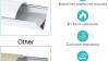 Profilé Aluminium LED - 6x1mètre Aluminium Profilé U-forme pour Bandes à LED
